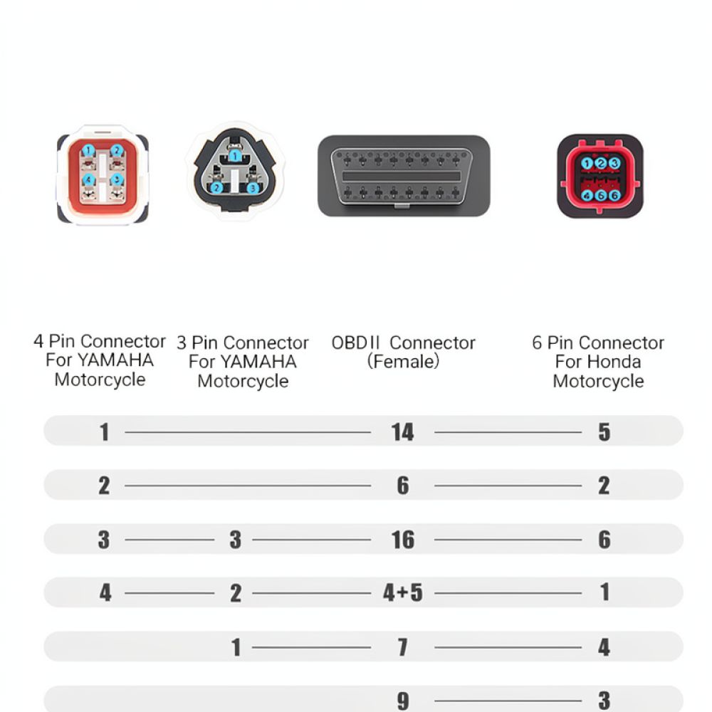 Cable Conector de Diagnóstico  - Motorcycle Parts reseña y precio
