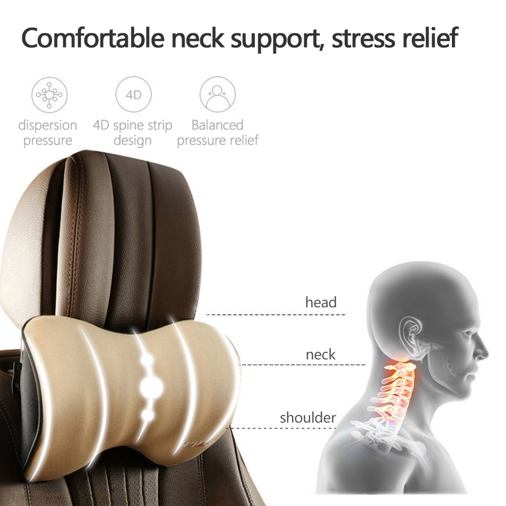 Soporte Lumbar para coche, rep - Memory Foam Car Neck Pillow Lumbar Support reseña y precio